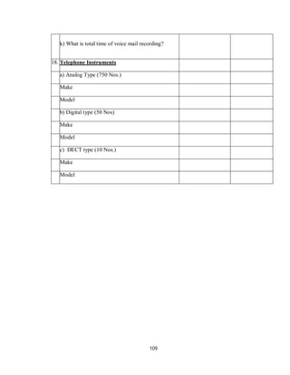 109
k) What is total time of voice mail recording?
18. Telephone Instruments
a) Analog Type (750 Nos.)
Make
Model
b) Digital type (50 Nos)
Make
Model
c) DECT type (10 Nos.)
Make
Model
 