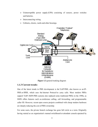 3
 Uninterruptible power supply (UPS) consisting of sensors, power switches
and batteries.
 Interconnecting wiring.
 Cabinets, closets, vaults and other housings.
Figure 1.3 general trunking diagram
1.1.3 Current trends:
One of the latest trends in PBX development is the VoIP PBX, also known as an IP-
PBX or IPBX, which uses the Internet Protocol to carry calls. Most modern PBXs
support VoIP. ISDN PBX systems also replaced some traditional PBXs in the 1990s, as
ISDN offers features such as conference calling, call forwarding, and programmable
caller ID. However, recent open source projects combined with cheap modern hardware
are sharply reducing the cost of PBX ownership.
For some users, the private branch exchange has gone full circle as a term. Originally
having started as an organization's manual switchboard or attendant console operated by
 
