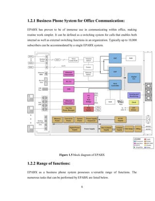 6
1.2.1 Business Phone System for Office Communication:
EPABX has proven to be of immense use in communicating within office, making
routine work simpler. It can be defined as a switching system for calls that enables both
internal as well as external switching functions in an organization. Typically up to 10,000
subscribers can be accommodated by a single EPABX system.
Figure 1.5 block diagram of EPABX
1.2.2 Range of functions:
EPABX as a business phone system possesses a versatile range of functions. The
numerous tasks that can be performed by EPABX are listed below.
 