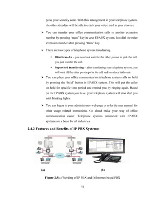 15
press your security code. With this arrangement in your telephone system,
the other attenders will be able to reach your voice mail in your absence.
 You can transfer your office communication calls to another extension
number by pressing “trans” key in your EPABX system. Just dial the other
extension number after pressing “trans” key.
 There are two types of telephone system transferring.
 Blind transfer – you need not wait for the other person to pick the call,
you just transfer the call.
 Supervised transferring – after transferring your telephone system, you
will wait till the other person picks the call and introduce both ends.
 You can place your office communication telephone system calls on hold
by pressing the “hold” button in EPABX system. This will put the caller
on hold for specific time period and remind you by ringing again. Based
on the EPABX system you have, your telephone system will also alert you
with blinking lights.
 You can logon to your administrator web page or refer the user manual for
other usage related instructions. Go ahead make your way of office
communication easier. Telephone systems connected with EPABX
systems are a boon for all industries.
2.4.2 Features and Benefits of IP PBX Systems:
(a) (b)
Figure 2.5(a) Working of IP PBX and (b)Internet based PBX
 