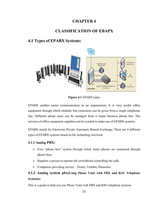 22
CHAPTER 4
CLASSIFICATION OF EBAPX
4.1 Types of EPABX Systems:
Figure 4.1 EPABX types
EPABX enables easier communication in an organization. It is very useful office
equipment through which multiple line extensions can be given from a single telephonic
line. Different phone users can be managed from a single business phone line. The
services of office equipment suppliers can be availed to make use of EPABX systems.
EPABX stands for Electronic Private Automatic Branch Exchange. There are 4 different
types of EPABX systems based on the technology involved.
4.1.1 Analog PBX:
 Uses “phone–box” system through which many phones are connected through
phone lines.
 Requires a person to operate the switchboard controlling the calls.
 Companies providing service – Nortel, Toshiba, Panasonic.
4.1.2 Analog system pbx(Using Phone Valet with PBX and KSU Telephone
Systems):
This is a guide to help you use Phone Valet with PBX and KSU telephone systems.
 