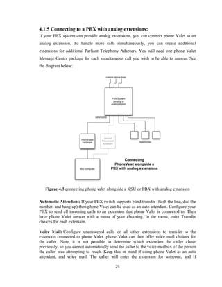 25
4.1.5 Connecting to a PBX with analog extensions:
If your PBX system can provide analog extensions, you can connect phone Valet to an
analog extension. To handle more calls simultaneously, you can create additional
extensions for additional Parliant Telephony Adapters. You will need one phone Valet
Message Center package for each simultaneous call you wish to be able to answer. See
the diagram below:
Figure 4.3 connecting phone valet alongside a KSU or PBX with analog extension
Automatic Attendant: If your PBX switch supports blind transfer (flash the line, dial the
number, and hang up) then phone Valet can be used as an auto attendant. Configure your
PBX to send all incoming calls to an extension that phone Valet is connected to. Then
have phone Valet answer with a menu of your choosing. In the menu, enter Transfer
choices for each extension.
Voice Mail: Configure unanswered calls on all other extensions to transfer to the
extension connected to phone Valet. phone Valet can then offer voice mail choices for
the caller. Note, it is not possible to determine which extension the caller chose
previously, so you cannot automatically send the caller to the voice mailbox of the person
the caller was attempting to reach. Keep this in mind if using phone Valet as an auto
attendant, and voice mail. The caller will enter the extension for someone, and if
 
