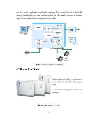 32
and play, transfer and delete stored audio messages. This example also shows that PBX
systems may have backup power supplies to allow the PBX telephone system to continue
to operate even when the primary power source is lost.
Figure 4.9 block diagram of small PBX
4.7 Homes 3 to 9 lines:
Highly versatile and flexible EPABX system to
increase efficiency and add comfort at your
home.
An ideal communication system for small home
and offices.
Figure 4.9.0 home 3 to 9 lines
 