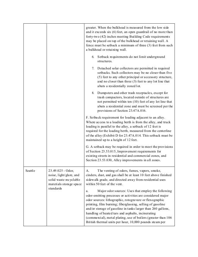 Bellevue Land Use Codes Revisions Memo