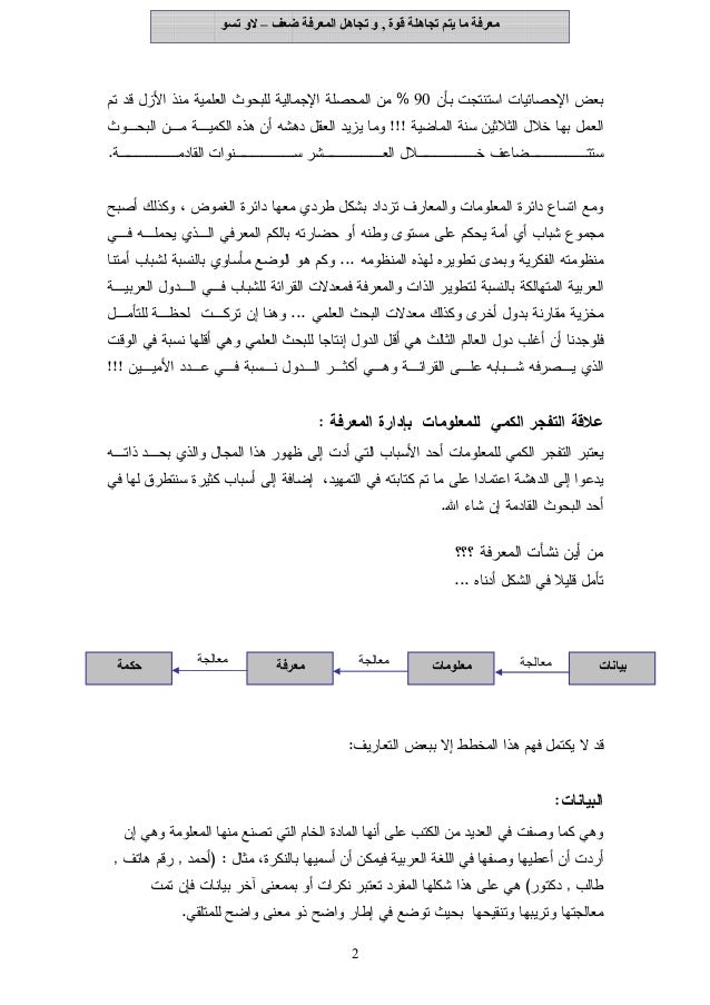 كتاب التطوير التنظيمي Pdf جامعة القدس المفتوحة
