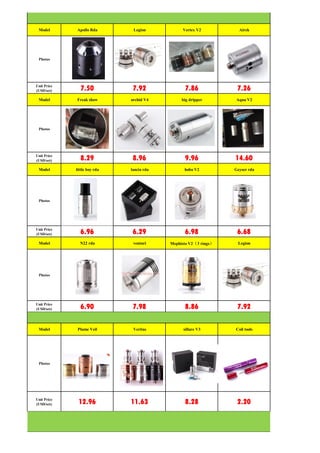 Model Apollo Rda Legion Vertex V2 Airek
Photos
Unit Price
(USD/set) 7.50 7.92 7.86 7.26
Model Freak show orchid V4 big dripper Aqua V2
Photos
Unit Price
(USD/set) 8.29 8.96 9.96 14.60
Model little boy rda lancia rda hobo V2 Geyser rda
Photos
Unit Price
(USD/set) 6.96 6.29 6.98 6.68
Model N22 rda venturi Mephisto V2（3 rings） Legion
Photos
Unit Price
(USD/set) 6.90 7.98 8.86 7.92
Model Plume Veil Veritas sillare V3 Coil tools
Photos
Unit Price
(USD/set) 12.96 11.63 8.28 2.20
 