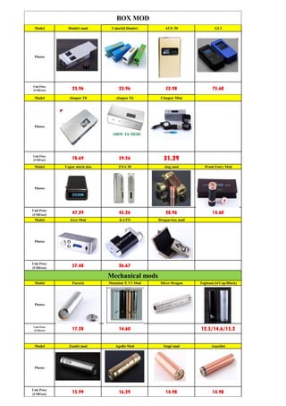 Model Dimitri mod Colorful Dimitri ACE 50 GI 2
Photos
Unit Price
(USD/set) 23.96 23.96 52.98 75.68
Model cloupor T8 cloupor T6 Cloupor Mini
Photos
Unit Price
(USD/set) 78.69 59.26 31.29
Model Vapor shark dna ZNA 50 slug mod Wood Fairy Mod
Photos
Unit Price
(USD/set)
47.29 45.26 28.96 13.60
Model Zero Mod KATO Dragon box mod
Photos
Unit Price
(USD/set)
57.48 26.67
Model Paraxis Mutation X V3 Mod Silver Dragon Togboat(Al/Cop/Black)
Photos
Unit Price
(USD/set) 17.28 14.60 12.5/14.6/15.2
Model Zombi mod Apollo Mod Smpl mod Anachist
Photos
Unit Price
(USD/set)
15.99 16.29 14.98 14.98
Mechanical mods
BOX MOD
 