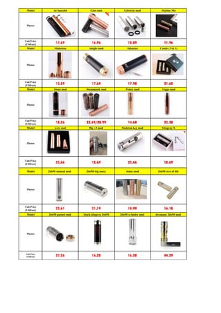 Model sir lancelot Glas mod Lifestyle mod Skyline M6
Photos
Unit Price
(USD/set)
17.69 16.96 18.89 11.96
Model Mahattan knight mod fuhattan Castle (3 in 1)
Photos
Unit Price
(USD/set)
13.29 17.69 17.98 21.60
Model Sioux mod Steampunk mod Penny mod Viggo mod
Photos
Unit Price
(USD/set)
18.26 25.69/28.99 14.68 25.38
Model xxix mod flip v3 mod Skeleton key mod Stingray X
Photos
Unit Price
(USD/set)
25.66 18.69 25.66 18.69
Model 26650 mutant mod 26650 big nasty 4nine mod 26650 tree of life
Photos
Unit Price
(USD/set)
22.61 21.19 18.99 16.18
Model 26650 panzer mod black stingray 26650 26650 ss hades mod dreanaut 26650 mod
Photos
Unit Price
(USD/set) 27.26 16.28 16.38 44.29
 