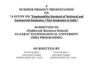 •SUBMITTED BY
Prachi Ghoghari Prachi Ghoghari
•(STUDENT NAME) (STUDENT NAME)
[ENROLLMENT NO.: 2081] [ENROLLMENT NO.: 2081]
A
SUMMER PROJECT PRESENTATION
ON
“A STUDY ON “Employability Standard of Technical and
Commercial Graduates / Post Graduates in India.”
SUBMITTED TO
(Oakbrook Business School)
GUJARAT TECHNOLOGICAL UNIVERSITY
(MBA PROGRAMME)
 