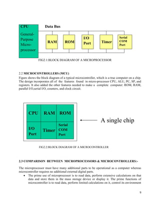 Embedded Systems Training Report | PDF