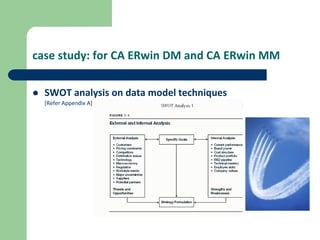 case study: for CA ERwin DM and CA ERwin MM
 SWOT analysis on data model techniques
[Refer Appendix A]
 