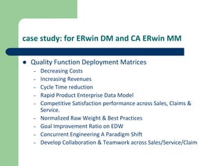 case study: for ERwin DM and CA ERwin MM
 Quality Function Deployment Matrices
– Decreasing Costs
– Increasing Revenues
– Cycle Time reduction
– Rapid Product Enterprise Data Model
– Competitive Satisfaction performance across Sales, Claims &
Service.
– Normalized Raw Weight & Best Practices
– Goal Improvement Ratio on EDW
– Concurrent Engineering A Paradigm Shift
– Develop Collaboration & Teamwork across Sales/Service/Claim
 