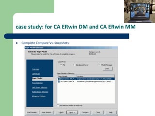 case study: for CA ERwin DM and CA ERwin MM
 Complete Compare Vs. Snapshots
 
