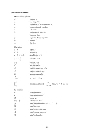 Mathematical Notation

   Miscellaneous symbols
   =                    is equal to
   ≠                    is not equal to
   ≡                    is identical to or is congruent to
   ≈                    is approximately equal to
   <                    is less than
   <                    is less than or equal to
   >                    is greater than
   >                    is greater than or equal to
   ∞                    infinity
   ∴                    therefore

   Operations
   a+b                  a plus b
   a−b                  a minus b
   a × b, a · b, ab     a multiplied by b
                   a
   a ÷ b,               a divided by b
                   b
   a:b                  ratio of a to b
       n
   a                    nth power of a
       a                positive square root of a
   n
       a                positive nth root of a
   |a|                  absolute value of a
       n

   ∑u
    i =1
               i        u1 + u2 + ⋅ ⋅ ⋅ + un

   ⎛n⎞                                                   n!
   ⎜ ⎟                  binomial coefficient                     for n, r ∈   ,0< r< n
   ⎝r⎠                                             r !( n − r )!

   Set notation
   ∈                    is an element of
   ∉                    is not an element of
   ∅                    empty set
   {x | . . .}          set of x such that . . .
                        set of natural numbers, {0, 1, 2, 3, . . .}
                        set of integers
           +
                        set of positive integers
                        set of rational numbers
                        set of real numbers




                                                     16
 