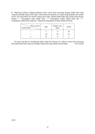 6 Dipercayai bahawa terdapat perkaitan antara warna mata seseorang dengan tindak balas kulit
orang itu terhadap cahaya ultra ungu. Untuk menyiasat perkara ini, setiap orang daripada satu sampel
rawak 120 orang diberi dos piawai cahaya ultra ungu. Darjah tindak balas bagi setiap orang dicatat,
dengan “−” menandakan tiada tindak balas, “+” menandakan sedikit tindak balas dan “++”
menandakan tindak balas yang kuat. Keputusan ditunjukkan di dalam jadual di bawah.

                             Warna mata                  Kelabu atau
                                             Biru                           Coklat
              Tindak balas                                  hijau

                         −                     7               8              18
                         +                    29              10              16
                         ++                   21               9              2

    Uji sama ada data itu memberikan bukti, pada aras keertian 5%, bahawa warna mata seseorang
dan tindak balas kulit orang itu terhadap cahaya ultra ungu adalah tak bersandar. [10 markah]




954/3



                                                   37
 