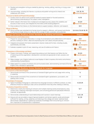 Timothy Programmer Based Reading Developing Literacy Reading and Writing To With and by Children Timothy ...
