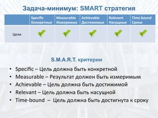 Задача-минимум: SMART стратегия
Speciﬁc	
 
Конкретные	
 
Measurable	
 
Измеримые	
 
Achievable	
 
Достижимые	
 
Relevant	
 
Насущные	
 
Time	
 bound	
 
Сроки	
 
Цели	
 
•  Speciﬁc	
 –	
 Цель	
 должна	
 быть	
 конкретной	
 
•  Measurable	
 –	
 Результат	
 должен	
 быть	
 измеримым	
 	
 
•  Achievable	
 –	
 Цель	
 должна	
 быть	
 достижимой	
 	
 
•  Relevant	
 –	
 Цель	
 должна	
 быть	
 насущной	
 	
 
•  Time-­‐bound	
 	
 –	
 	
 Цель	
 должна	
 быть	
 достигнута	
 к	
 сроку	
 
S.M.A.R.T. критерии
 