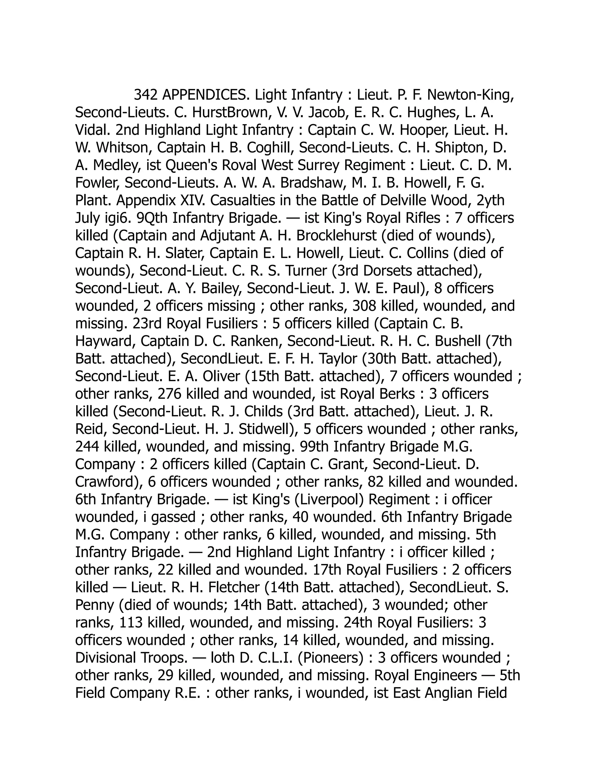 342 APPENDICES. Light Infantry : Lieut. P. F. Newton-King,
Second-Lieuts. C. HurstBrown, V. V. Jacob, E. R. C. Hughes, L. A.
Vidal. 2nd Highland Light Infantry : Captain C. W. Hooper, Lieut. H.
W. Whitson, Captain H. B. Coghill, Second-Lieuts. C. H. Shipton, D.
A. Medley, ist Queen's Roval West Surrey Regiment : Lieut. C. D. M.
Fowler, Second-Lieuts. A. W. A. Bradshaw, M. I. B. Howell, F. G.
Plant. Appendix XIV. Casualties in the Battle of Delville Wood, 2yth
July igi6. 9Qth Infantry Brigade. — ist King's Royal Rifles : 7 officers
killed (Captain and Adjutant A. H. Brocklehurst (died of wounds),
Captain R. H. Slater, Captain E. L. Howell, Lieut. C. Collins (died of
wounds), Second-Lieut. C. R. S. Turner (3rd Dorsets attached),
Second-Lieut. A. Y. Bailey, Second-Lieut. J. W. E. Paul), 8 officers
wounded, 2 officers missing ; other ranks, 308 killed, wounded, and
missing. 23rd Royal Fusiliers : 5 officers killed (Captain C. B.
Hayward, Captain D. C. Ranken, Second-Lieut. R. H. C. Bushell (7th
Batt. attached), SecondLieut. E. F. H. Taylor (30th Batt. attached),
Second-Lieut. E. A. Oliver (15th Batt. attached), 7 officers wounded ;
other ranks, 276 killed and wounded, ist Royal Berks : 3 officers
killed (Second-Lieut. R. J. Childs (3rd Batt. attached), Lieut. J. R.
Reid, Second-Lieut. H. J. Stidwell), 5 officers wounded ; other ranks,
244 killed, wounded, and missing. 99th Infantry Brigade M.G.
Company : 2 officers killed (Captain C. Grant, Second-Lieut. D.
Crawford), 6 officers wounded ; other ranks, 82 killed and wounded.
6th Infantry Brigade. — ist King's (Liverpool) Regiment : i officer
wounded, i gassed ; other ranks, 40 wounded. 6th Infantry Brigade
M.G. Company : other ranks, 6 killed, wounded, and missing. 5th
Infantry Brigade. — 2nd Highland Light Infantry : i officer killed ;
other ranks, 22 killed and wounded. 17th Royal Fusiliers : 2 officers
killed — Lieut. R. H. Fletcher (14th Batt. attached), SecondLieut. S.
Penny (died of wounds; 14th Batt. attached), 3 wounded; other
ranks, 113 killed, wounded, and missing. 24th Royal Fusiliers: 3
officers wounded ; other ranks, 14 killed, wounded, and missing.
Divisional Troops. — loth D. C.L.I. (Pioneers) : 3 officers wounded ;
other ranks, 29 killed, wounded, and missing. Royal Engineers — 5th
Field Company R.E. : other ranks, i wounded, ist East Anglian Field
 