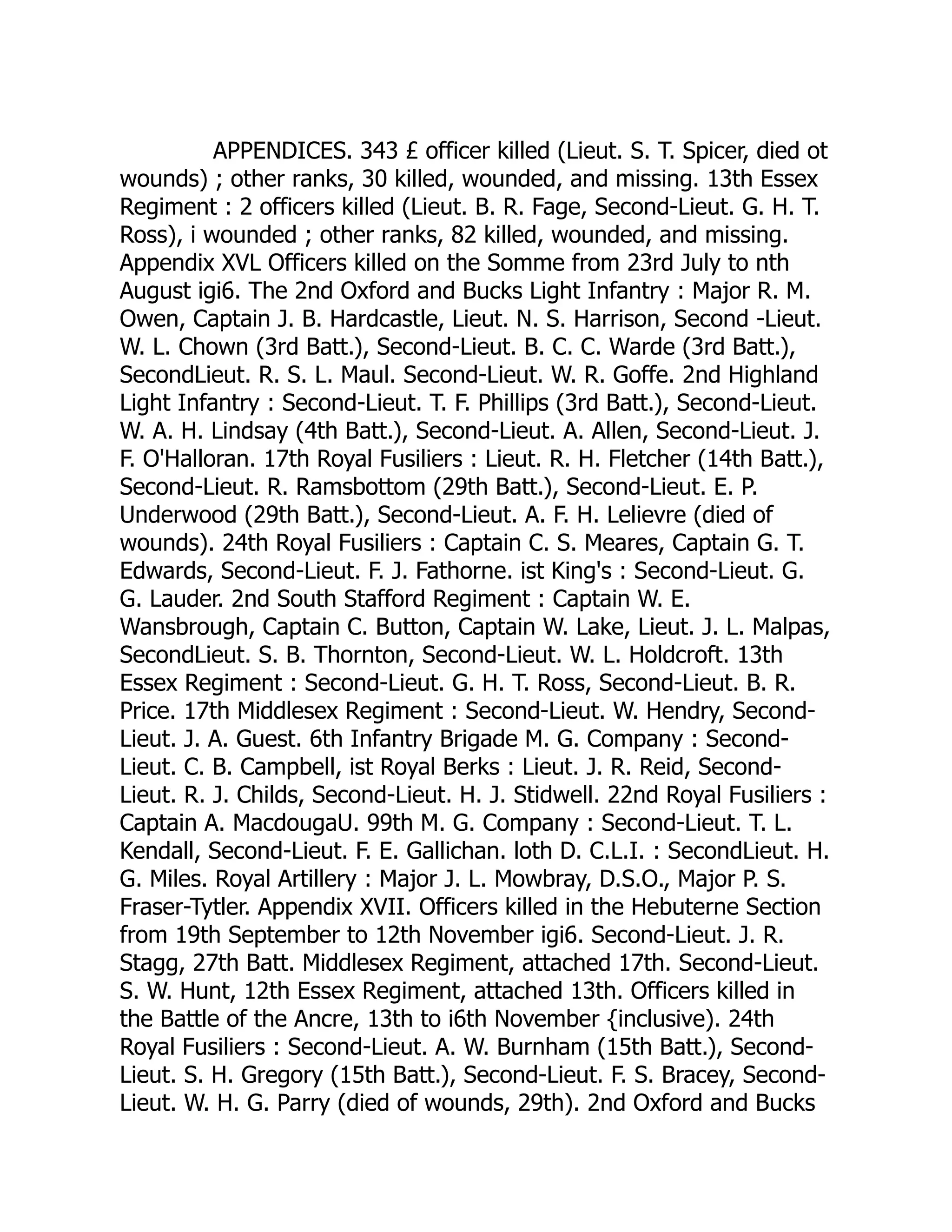 APPENDICES. 343 £ officer killed (Lieut. S. T. Spicer, died ot
wounds) ; other ranks, 30 killed, wounded, and missing. 13th Essex
Regiment : 2 officers killed (Lieut. B. R. Fage, Second-Lieut. G. H. T.
Ross), i wounded ; other ranks, 82 killed, wounded, and missing.
Appendix XVL Officers killed on the Somme from 23rd July to nth
August igi6. The 2nd Oxford and Bucks Light Infantry : Major R. M.
Owen, Captain J. B. Hardcastle, Lieut. N. S. Harrison, Second -Lieut.
W. L. Chown (3rd Batt.), Second-Lieut. B. C. C. Warde (3rd Batt.),
SecondLieut. R. S. L. Maul. Second-Lieut. W. R. Goffe. 2nd Highland
Light Infantry : Second-Lieut. T. F. Phillips (3rd Batt.), Second-Lieut.
W. A. H. Lindsay (4th Batt.), Second-Lieut. A. Allen, Second-Lieut. J.
F. O'Halloran. 17th Royal Fusiliers : Lieut. R. H. Fletcher (14th Batt.),
Second-Lieut. R. Ramsbottom (29th Batt.), Second-Lieut. E. P.
Underwood (29th Batt.), Second-Lieut. A. F. H. Lelievre (died of
wounds). 24th Royal Fusiliers : Captain C. S. Meares, Captain G. T.
Edwards, Second-Lieut. F. J. Fathorne. ist King's : Second-Lieut. G.
G. Lauder. 2nd South Stafford Regiment : Captain W. E.
Wansbrough, Captain C. Button, Captain W. Lake, Lieut. J. L. Malpas,
SecondLieut. S. B. Thornton, Second-Lieut. W. L. Holdcroft. 13th
Essex Regiment : Second-Lieut. G. H. T. Ross, Second-Lieut. B. R.
Price. 17th Middlesex Regiment : Second-Lieut. W. Hendry, Second-
Lieut. J. A. Guest. 6th Infantry Brigade M. G. Company : Second-
Lieut. C. B. Campbell, ist Royal Berks : Lieut. J. R. Reid, Second-
Lieut. R. J. Childs, Second-Lieut. H. J. Stidwell. 22nd Royal Fusiliers :
Captain A. MacdougaU. 99th M. G. Company : Second-Lieut. T. L.
Kendall, Second-Lieut. F. E. Gallichan. loth D. C.L.I. : SecondLieut. H.
G. Miles. Royal Artillery : Major J. L. Mowbray, D.S.O., Major P. S.
Fraser-Tytler. Appendix XVII. Officers killed in the Hebuterne Section
from 19th September to 12th November igi6. Second-Lieut. J. R.
Stagg, 27th Batt. Middlesex Regiment, attached 17th. Second-Lieut.
S. W. Hunt, 12th Essex Regiment, attached 13th. Officers killed in
the Battle of the Ancre, 13th to i6th November {inclusive). 24th
Royal Fusiliers : Second-Lieut. A. W. Burnham (15th Batt.), Second-
Lieut. S. H. Gregory (15th Batt.), Second-Lieut. F. S. Bracey, Second-
Lieut. W. H. G. Parry (died of wounds, 29th). 2nd Oxford and Bucks
 