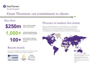 Grant Thornton: our commitment to clients
Key facts
$250m Grant Thornton's global
outsourcing revenue
1,000+ outsourcing professionals
at Grant Thornton globally
100+
Grant Thornton member
firms offering outsourcing
services
Presence in markets that matter
With more than 38,500 people in over 130 countries, we are a truly global
organisation. However big your organisation or however international the
challenges you face, we have the resources to match. With presence in key
outsourcing hubs, we are well placed to help you with your outsourcing strategy.
Recent awards
Our brand is recognised the world over. Our reputation within
the industry is your assurance of quality and integrity.
 