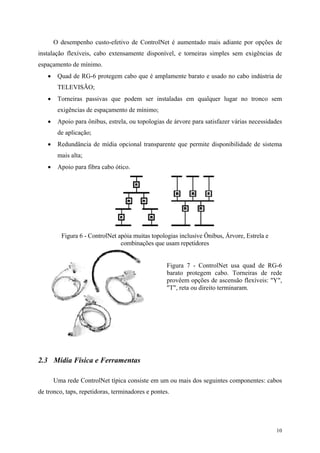 10
O desempenho custo-efetivo de ControlNet é aumentado mais adiante por opções de
instalação flexíveis, cabo extensamente disponível, e torneiras simples sem exigências de
espaçamento de mínimo.
• Quad de RG-6 protegem cabo que é amplamente barato e usado no cabo indústria de
TELEVISÃO;
• Torneiras passivas que podem ser instaladas em qualquer lugar no tronco sem
exigências de espaçamento de mínimo;
• Apoio para ônibus, estrela, ou topologias de árvore para satisfazer várias necessidades
de aplicação;
• Redundância de mídia opcional transparente que permite disponibilidade de sistema
mais alta;
• Apoio para fibra cabo ótico.
Figura 6 - ControlNet apóia muitas topologias inclusive Ônibus, Árvore, Estrela e
combinações que usam repetidores
Figura 7 - ControlNet usa quad de RG-6
barato protegem cabo. Torneiras de rede
provêem opções de ascensão flexíveis: "Y",
"T", reta ou direito terminaram.
2.3 Mídia Física e Ferramentas
Uma rede ControlNet típica consiste em um ou mais dos seguintes componentes: cabos
de tronco, taps, repetidoras, terminadores e pontes.
 