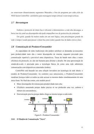 15
ou removeram dinamicamente segmentos Marcados e fora do programa por cada ciclo de
NOZ fazem ControlNet satisfatório para mensagens tempo-críticas e non-tempo-críticas.
2.7 Desvantagem
Embora o protocolo de token bus é eficiente e deterministico a rede alta descargas, a
baixo trac de canal seu desempenho não pode emparelhar isso de protocolos de contenção.
Em geral, quando há muitos nodos em um anel lógico, uma porcentagem grande da
rede o tempo é usado para passar o token bus entre nodos quando trac de dados estiver claro.
2.8 Comunicação de Produtor/Consumidor
As capacidades de redes tradicionais não podem satisfazer as demandas já-crescentes
para produtividade mais alta e maior desempenho de sistema, enquanto provendo para
comunicação repetível e previsível entre dispositivos. Taxas de bauds mais altas e maior
eficiência de protocolo, só, não são bastante para afrontar o desafio. De uma aproximação de
estado-de-o-arte é precisada para a tecnologia básica de como uma rede administra
comunicações com dispositivos conectados (nodos).
ControlNet está baseado em uma solução inovadora em tecnologia de rede aberta: o
modelo de Produtor/Consumidor. Ao contrário seus antecessores, o Produtor/Consumidor
modelam licenças todos os nodos na rede acessar os mesmos dados simultaneamente de uma
única fonte. No final das contas, este modelo provê:
• Maior desempenho de sistema para produtividade mais alta;
• Eficiência aumentada porque dados precisa só ser produzido uma vez, embora o
número de consumidores;
• Sincronização precisa porque dados chega ao mesmo tempo a cada nodo.
Figura 8 - Produtor/Consumidor
2.8.1 O Modelo de Comunicação "Novo"
 