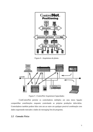 9
Figura 4 - Arquitetura de planta
Figura 5 - ControlNet Arquitetura Capacidades
ContControlNet permite os controladores múltiplos em uma única ligação
compartilhar contribuições enquanto controlando as próprias produções deles/delas.
Controladores também podem falar com um ao outro em qualquer possível combinação com
dados engrenando marcados e dados de messaging fora do programa.
2.2 Camada Física
 