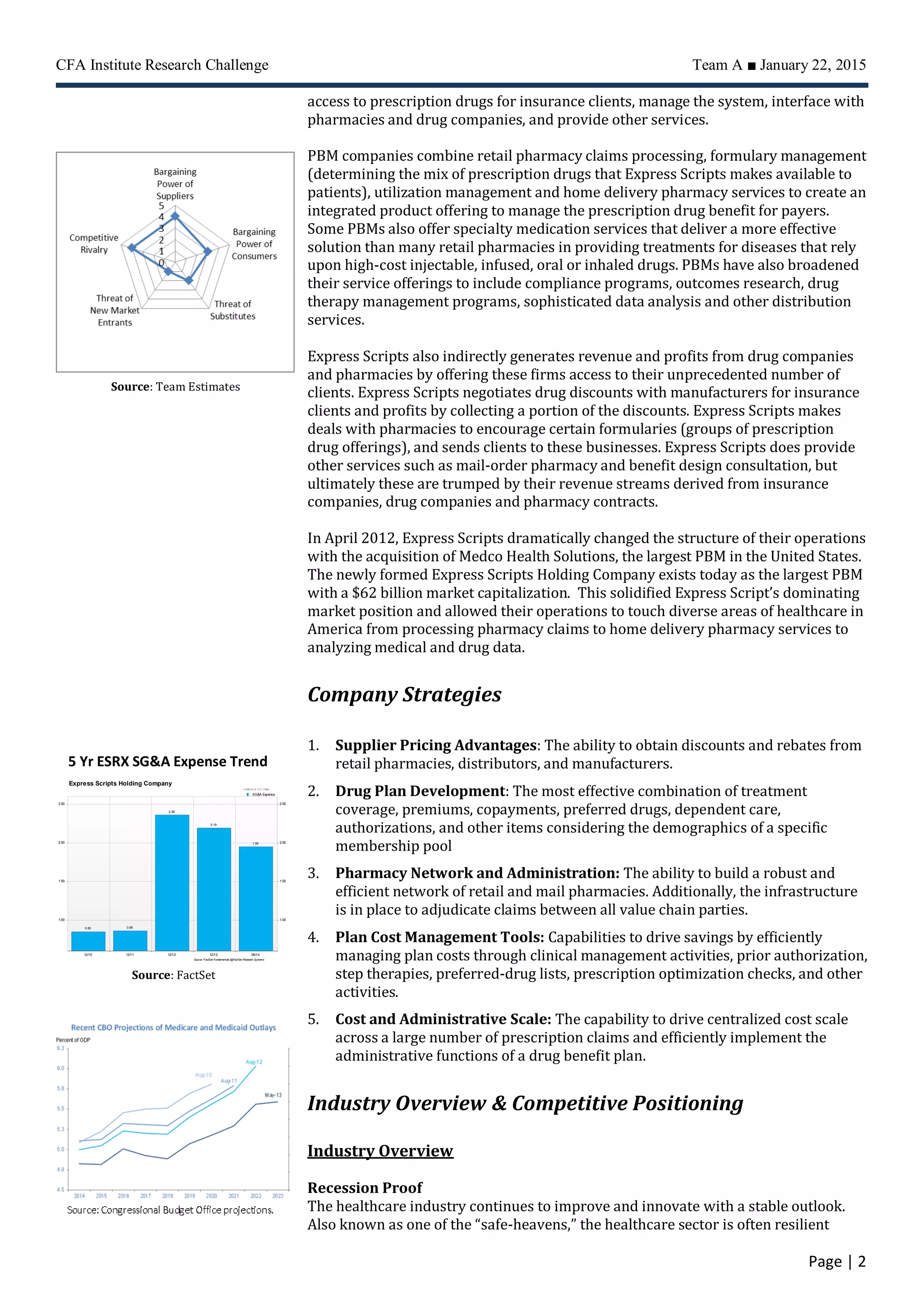 CFA Institute Research Challenge Team A ■ January 22, 2015
Page | 2
access to prescription drugs for insurance clients, manage the system, interface with
pharmacies and drug companies, and provide other services.
PBM companies combine retail pharmacy claims processing, formulary management
(determining the mix of prescription drugs that Express Scripts makes available to
patients), utilization management and home delivery pharmacy services to create an
integrated product offering to manage the prescription drug benefit for payers.
Some PBMs also offer specialty medication services that deliver a more effective
solution than many retail pharmacies in providing treatments for diseases that rely
upon high-cost injectable, infused, oral or inhaled drugs. PBMs have also broadened
their service offerings to include compliance programs, outcomes research, drug
therapy management programs, sophisticated data analysis and other distribution
services.
Express Scripts also indirectly generates revenue and profits from drug companies
and pharmacies by offering these firms access to their unprecedented number of
clients. Express Scripts negotiates drug discounts with manufacturers for insurance
clients and profits by collecting a portion of the discounts. Express Scripts makes
deals with pharmacies to encourage certain formularies (groups of prescription
drug offerings), and sends clients to these businesses. Express Scripts does provide
other services such as mail-order pharmacy and benefit design consultation, but
ultimately these are trumped by their revenue streams derived from insurance
companies, drug companies and pharmacy contracts.
In April 2012, Express Scripts dramatically changed the structure of their operations
with the acquisition of Medco Health Solutions, the largest PBM in the United States.
The newly formed Express Scripts Holding Company exists today as the largest PBM
with a $62 billion market capitalization. This solidified Express Script’s dominating
market position and allowed their operations to touch diverse areas of healthcare in
America from processing pharmacy claims to home delivery pharmacy services to
analyzing medical and drug data.
Company Strategies
1. Supplier Pricing Advantages: The ability to obtain discounts and rebates from
retail pharmacies, distributors, and manufacturers.
2. Drug Plan Development: The most effective combination of treatment
coverage, premiums, copayments, preferred drugs, dependent care,
authorizations, and other items considering the demographics of a specific
membership pool
3. Pharmacy Network and Administration: The ability to build a robust and
efficient network of retail and mail pharmacies. Additionally, the infrastructure
is in place to adjudicate claims between all value chain parties.
4. Plan Cost Management Tools: Capabilities to drive savings by efficiently
managing plan costs through clinical management activities, prior authorization,
step therapies, preferred-drug lists, prescription optimization checks, and other
activities.
5. Cost and Administrative Scale: The capability to drive centralized cost scale
across a large number of prescription claims and efficiently implement the
administrative functions of a drug benefit plan.
Industry Overview & Competitive Positioning
Industry Overview
Recession Proof
The healthcare industry continues to improve and innovate with a stable outlook.
Also known as one of the “safe-heavens,” the healthcare sector is often resilient
1.95
2.19
2.36
0.860.85
09/1412/1312/1212/1112/10
1.001.00
1.501.50
2.002.00
2.502.50
Source: FactSet Fundamentals @FactSet Research Systems
Express Scripts Holding Company
Inbillions of U.S. Dollar
SG&A Expense
5 Yr ESRX SG&A Expense Trend
Source: FactSet
Source: Team Estimates
 