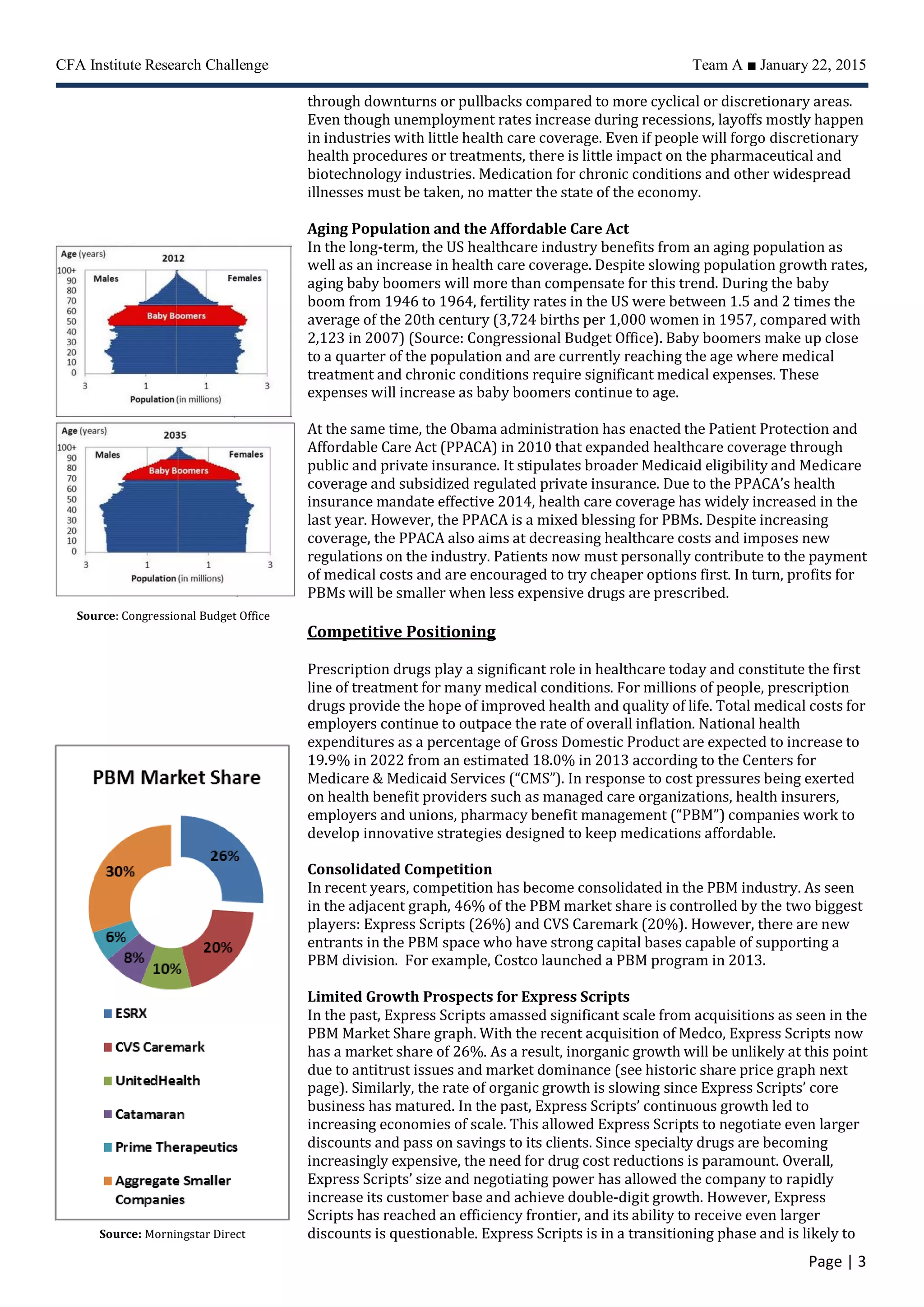 CFA Institute Research Challenge Team A ■ January 22, 2015
Page | 3
through downturns or pullbacks compared to more cyclical or discretionary areas.
Even though unemployment rates increase during recessions, layoffs mostly happen
in industries with little health care coverage. Even if people will forgo discretionary
health procedures or treatments, there is little impact on the pharmaceutical and
biotechnology industries. Medication for chronic conditions and other widespread
illnesses must be taken, no matter the state of the economy.
Aging Population and the Affordable Care Act
In the long-term, the US healthcare industry benefits from an aging population as
well as an increase in health care coverage. Despite slowing population growth rates,
aging baby boomers will more than compensate for this trend. During the baby
boom from 1946 to 1964, fertility rates in the US were between 1.5 and 2 times the
average of the 20th century (3,724 births per 1,000 women in 1957, compared with
2,123 in 2007) (Source: Congressional Budget Office). Baby boomers make up close
to a quarter of the population and are currently reaching the age where medical
treatment and chronic conditions require significant medical expenses. These
expenses will increase as baby boomers continue to age.
At the same time, the Obama administration has enacted the Patient Protection and
Affordable Care Act (PPACA) in 2010 that expanded healthcare coverage through
public and private insurance. It stipulates broader Medicaid eligibility and Medicare
coverage and subsidized regulated private insurance. Due to the PPACA’s health
insurance mandate effective 2014, health care coverage has widely increased in the
last year. However, the PPACA is a mixed blessing for PBMs. Despite increasing
coverage, the PPACA also aims at decreasing healthcare costs and imposes new
regulations on the industry. Patients now must personally contribute to the payment
of medical costs and are encouraged to try cheaper options first. In turn, profits for
PBMs will be smaller when less expensive drugs are prescribed.
Competitive Positioning
Prescription drugs play a significant role in healthcare today and constitute the first
line of treatment for many medical conditions. For millions of people, prescription
drugs provide the hope of improved health and quality of life. Total medical costs for
employers continue to outpace the rate of overall inflation. National health
expenditures as a percentage of Gross Domestic Product are expected to increase to
19.9% in 2022 from an estimated 18.0% in 2013 according to the Centers for
Medicare & Medicaid Services (“CMS”). In response to cost pressures being exerted
on health benefit providers such as managed care organizations, health insurers,
employers and unions, pharmacy benefit management (“PBM”) companies work to
develop innovative strategies designed to keep medications affordable.
Consolidated Competition
In recent years, competition has become consolidated in the PBM industry. As seen
in the adjacent graph, 46% of the PBM market share is controlled by the two biggest
players: Express Scripts (26%) and CVS Caremark (20%). However, there are new
entrants in the PBM space who have strong capital bases capable of supporting a
PBM division. For example, Costco launched a PBM program in 2013.
Limited Growth Prospects for Express Scripts
In the past, Express Scripts amassed significant scale from acquisitions as seen in the
PBM Market Share graph. With the recent acquisition of Medco, Express Scripts now
has a market share of 26%. As a result, inorganic growth will be unlikely at this point
due to antitrust issues and market dominance (see historic share price graph next
page). Similarly, the rate of organic growth is slowing since Express Scripts’ core
business has matured. In the past, Express Scripts’ continuous growth led to
increasing economies of scale. This allowed Express Scripts to negotiate even larger
discounts and pass on savings to its clients. Since specialty drugs are becoming
increasingly expensive, the need for drug cost reductions is paramount. Overall,
Express Scripts’ size and negotiating power has allowed the company to rapidly
increase its customer base and achieve double-digit growth. However, Express
Scripts has reached an efficiency frontier, and its ability to receive even larger
discounts is questionable. Express Scripts is in a transitioning phase and is likely to
Source: Congressional Budget Office
Source: Morningstar Direct
 