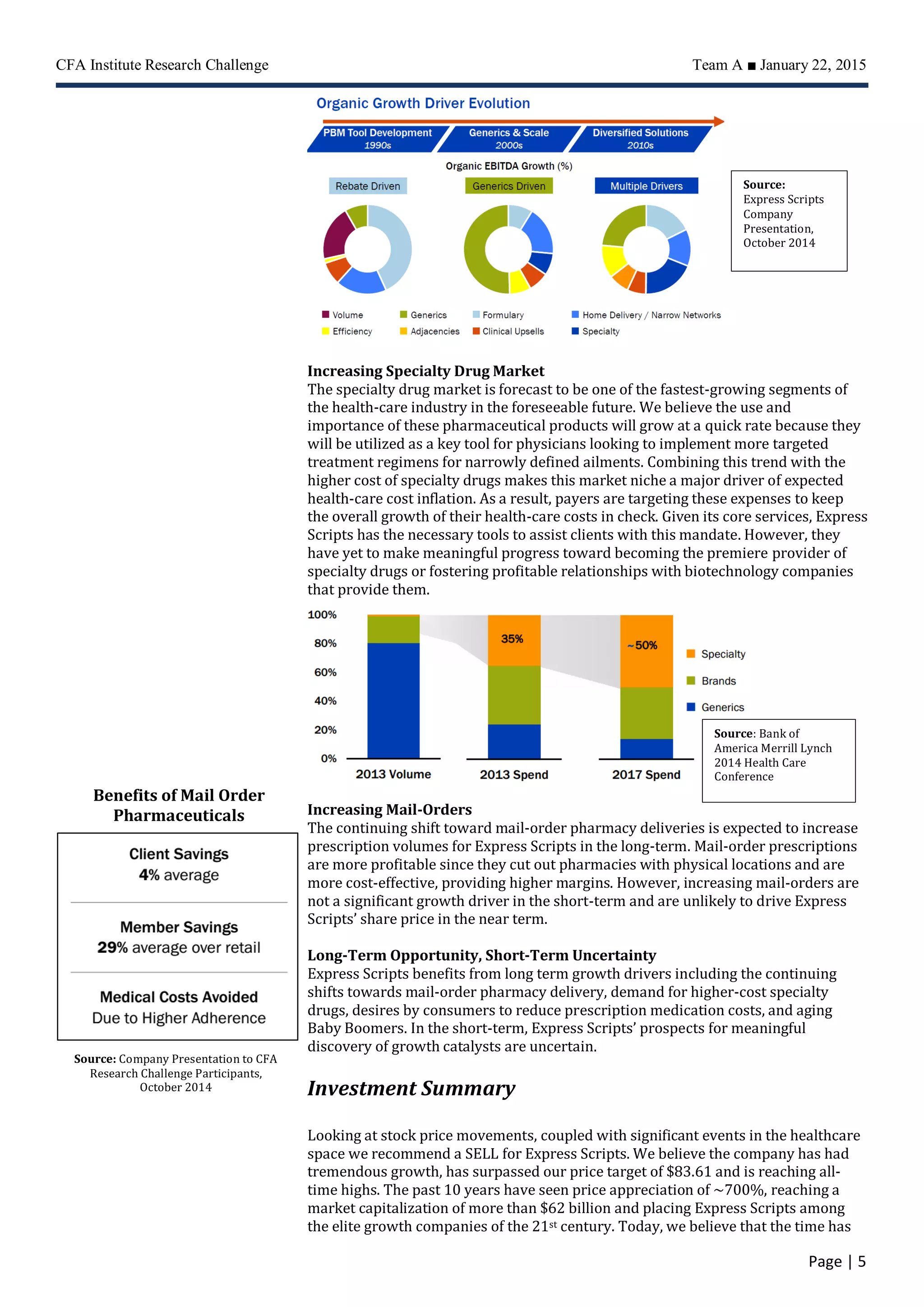 CFA Institute Research Challenge Team A ■ January 22, 2015
Page | 5
Increasing Specialty Drug Market
The specialty drug market is forecast to be one of the fastest-growing segments of
the health-care industry in the foreseeable future. We believe the use and
importance of these pharmaceutical products will grow at a quick rate because they
will be utilized as a key tool for physicians looking to implement more targeted
treatment regimens for narrowly defined ailments. Combining this trend with the
higher cost of specialty drugs makes this market niche a major driver of expected
health-care cost inflation. As a result, payers are targeting these expenses to keep
the overall growth of their health-care costs in check. Given its core services, Express
Scripts has the necessary tools to assist clients with this mandate. However, they
have yet to make meaningful progress toward becoming the premiere provider of
specialty drugs or fostering profitable relationships with biotechnology companies
that provide them.
Increasing Mail-Orders
The continuing shift toward mail-order pharmacy deliveries is expected to increase
prescription volumes for Express Scripts in the long-term. Mail-order prescriptions
are more profitable since they cut out pharmacies with physical locations and are
more cost-effective, providing higher margins. However, increasing mail-orders are
not a significant growth driver in the short-term and are unlikely to drive Express
Scripts’ share price in the near term.
Long-Term Opportunity, Short-Term Uncertainty
Express Scripts benefits from long term growth drivers including the continuing
shifts towards mail-order pharmacy delivery, demand for higher-cost specialty
drugs, desires by consumers to reduce prescription medication costs, and aging
Baby Boomers. In the short-term, Express Scripts’ prospects for meaningful
discovery of growth catalysts are uncertain.
Investment Summary
Looking at stock price movements, coupled with significant events in the healthcare
space we recommend a SELL for Express Scripts. We believe the company has had
tremendous growth, has surpassed our price target of $83.61 and is reaching all-
time highs. The past 10 years have seen price appreciation of ~700%, reaching a
market capitalization of more than $62 billion and placing Express Scripts among
the elite growth companies of the 21st century. Today, we believe that the time has
Source: Bank of
America Merrill Lynch
2014 Health Care
Conference
Source:
Express Scripts
Company
Presentation,
October 2014
Benefits of Mail Order
Pharmaceuticals
Source: Company Presentation to CFA
Research Challenge Participants,
October 2014
 