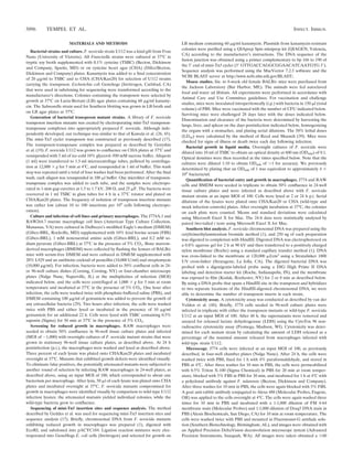 MATERIALS AND METHODS
Bacterial strains and culture. F. novicida strain U112 was a kind gift from Fran
Nano (University of Victoria). All Francisella strains were cultured at 37°C in
tryptic soy broth supplemented with 0.1% cysteine (TSBC) (Becton, Dickinson
and Company, Sparks, MD) or on cysteine heart agar (CHA) (Difco/Becton,
Dickinson and Company) plates. Kanamycin was added to a ﬁnal concentration
of 20 ␮g/ml to TSBC and to CHA (CHA/Kan20) for selection of U112 strains
carrying the transposon. Escherichia coli Genehogs (Invitrogen, Carlsbad, CA)
that were used in subcloning for sequencing were transformed according to the
manufacturer’s directions. Colonies containing the transposon were selected by
growth at 37°C on Luria-Bertani (LB) agar plates containing 60 ␮g/ml kanamy-
cin. The Salmonella strain used for Southern blotting was grown in LB broth and
on LB agar plates at 37°C.
Generation of bacterial transposon mutant strains. A library of F. novicida
transposon insertion mutants was created by electroporating mini-Tn5 transposon-
transposase complexes into appropriately prepared F. novicida. Although inde-
pendently developed, our technique was similar to that of Kawula et al. (26, 45).
The mini-Tn5 cycler transposon was constructed as previously described (17).
The transposon-transposase complex was prepared as described by Goryshin
et al. (19). F. novicida U112 was grown to conﬂuence on CHA plates at 37°C and
resuspended with 5 ml of ice-cold 10% glycerol–500 mM sucrose buffer. Aliquots
(1 ml) were transferred to 1.5-ml microcentrifuge tubes, pelleted by centrifuga-
tion at 12,000 ϫ g for 5 min at 4°C, and resuspended in 1 ml of buffer. This wash
step was repeated until a total of four washes had been performed. After the ﬁnal
wash, each aliquot was resuspended in 100 ␮l buffer. One microliter of transposon-
transposase complex was added to each tube, and the samples were electropo-
rated in 1-mm-gap cuvettes at 1.5 to 1.7 kV, 200 ⍀, and 25 ␮F. The bacteria were
recovered in 1 ml TSBC in glass tubes for 4 h in a 37°C rotator and plated on
CHA/Kan20 plates. The frequency of isolation of transposon insertion mutants
was rather low (about 10 to 100 insertions per 109
cells following electropo-
ration).
Culture and infection of cell lines and primary macrophages. The J774A.1 and
RAW264.7 murine macrophage cell lines (American Type Culture Collection,
Manassas, VA) were cultured in Dulbecco’s modiﬁed Eagle’s medium (DMEM)
(Gibco-BRL, Rockville, MD) supplemented with 10% fetal bovine serum (FBS)
(Gibco-BRL), 1 mM nonessential amino acids (Gibco-BRL), and 0.2 mM so-
dium pyruvate (Gibco-BRL) at 37°C in the presence of 5% CO2. Bone marrow-
derived macrophages (BMDM) were collected by ﬂushing the femurs of BALB/c
mice with serum-free DMEM and were cultured in DMEM supplemented with
20% L929 and an antibiotic cocktail of penicillin (10,000 U/ml) and streptomycin
(10,000 ␮g/ml). For infection, bacteria were added to 50% conﬂuent cells in 24-
or 96-well culture dishes (Corning, Corning, NY) or four-chamber microscope
plates (Nalge Nunc, Naperville, IL) at the multiplicities of infection (MOI)
indicated below, and the cells were centrifuged at 1,000 ϫ g for 5 min at room
temperature and incubated at 37°C in the presence of 5% CO2. One hour after
infection, the cells were washed twice with phosphate-buffered saline (PBS), and
DMEM containing 100 ␮g/ml of gentamicin was added to prevent the growth of
any extracellular bacteria (29). Two hours after infection, the cells were washed
twice with PBS and either lysed or incubated in the presence of 10 ␮g/ml
gentamicin for an additional 22 h. Cells were lysed with TSBC containing 0.5%
saponin (Sigma) for 30 min at 37°C in the presence of 5% CO2.
Screening for reduced growth in macrophages. RAW macrophages were
seeded to obtain 50% conﬂuence in 96-well tissue culture plates and infected
(MOI of ϳ1,000) with overnight cultures of F. novicida mutant strains that were
grown in stationary 96-well tissue culture plates, as described above. At 24 h
postinfection (p.i.), the macrophages were washed and lysed as described above.
Three percent of each lysate was plated onto CHA/Kan20 plates and incubated
overnight at 37°C. Mutants that exhibited growth defects were identiﬁed visually.
To eliminate false positives, the potentially attenuated mutants were subjected to
another round of selection by infecting RAW macrophages in 24-well plates, as
described above, using an input MOI of 100, which corresponded to about one
bacterium per macrophage. After lysis, 50 ␮l of each lysate was plated onto CHA
plates and incubated overnight at 37°C. F. novicida mutants compromised for
growth in macrophages were identiﬁed visually by comparison to wild-type U112
infection lysates; the attenuated mutants yielded individual colonies, while the
wild-type bacteria grew to conﬂuence.
Sequencing of mini-Tn5 insertion sites and sequence analysis. The method
described by Geddes et al. was used for sequencing mini-Tn5 insertion sites and
sequence analysis (17). Brieﬂy, chromosomal DNA from F. novicida mutants
exhibiting reduced growth in macrophages was prepared (1), digested with
EcoRI, and subcloned into pACYC184. Ligation reaction mixtures were elec-
troporated into GeneHogs E. coli cells (Invitrogen) and selected for growth on
LB medium containing 60 ␮g/ml kanamycin. Plasmids from kanamycin-resistant
colonies were puriﬁed using a QIAprep Spin miniprep kit (QIAGEN, Valencia,
CA) according to the manufacturer’s instructions. The DNA sequence of the
fusion junction was obtained using a primer complementary to bp 166 to 190 of
the 5Ј end of mini-Tn5 cycler (5Ј GTTGACCAGGCGGAACATCAATGTG 3Ј).
Sequence analysis was performed using the MacVector 7.2.3 software and the
NCBI BLAST server at http://www.ncbi.nlm.nih.gov/BLAST/.
Mouse studies. Six- to 8-week old female BALB/c mice were purchased from
the Jackson Laboratory (Bar Harbor, ME). The animals were fed autoclaved
food and water ad libitum. All experiments were performed in accordance with
Animal Care and Use Committee guidelines. For vaccination and challenge
studies, mice were inoculated intraperitoneally (i.p.) with bacteria in 150 ␮l (total
volume) of PBS. Mice were vaccinated with the number of CFU indicated below.
Surviving mice were challenged 28 days later with the doses indicated below.
Dissemination and clearance of the bacteria were determined by harvesting the
lungs, liver, and spleen on the days postinfection indicated below, homogenizing
the organs with a stomacher, and plating serial dilutions. The 50% lethal doses
(LD50) were calculated by the method of Reed and Muench (39). Mice were
checked for signs of illness or death twice each day following infection.
Bacterial growth in liquid media. Overnight cultures of F. novicida were
diluted into 10 ml of TSBC to obtain an optical density at 600 nm (OD600) of 0.1.
Optical densities were then recorded at the times speciﬁed below. Note that the
cultures were diluted 1:10 to obtain OD600 of Ͼ1 for accuracy. We previously
determined by plating that an OD600 of 1 was equivalent to approximately 4 ϫ
109
bacteria/ml.
Quantiﬁcation of bacterial entry and growth in macrophages. J774 and RAW
cells and BMDM were seeded in triplicate to obtain 50% conﬂuence in 24-well
tissue culture plates and were infected as described above with F. novicida
mutant strains at an input MOI of 100. Cells were lysed at 2 or 24 h p.i. Serial
dilutions of the lysates were plated onto CHA/Kan20 or CHA (wild-type and
mock infection controls) plates. After overnight incubation at 37°C, the colonies
on each plate were counted. Means and standard deviations were calculated
using Microsoft Excel X for Mac. The 24-h data were statistically analyzed by
paired two-tailed t tests using Microsoft Excel X for Mac.
Southern blot analysis. F. novicida chromosomal DNA was prepared using the
cetyltrimethylammonium bromide method (1), and 250 ng of each preparation
was digested to completion with HindIII. Digested DNA was electrophoresed on
a 0.8% agarose gel for 2 h at 90 kV and then transferred to a positively charged
nylon membrane (Roche) using a standard capillary transfer method (1). DNA
was cross-linked to the membrane at 120,000 ␮J/cm2
using a Stratalinker 1800
UV cross-linker (Stratagene, La Jolla, CA). The digested bacterial DNA was
probed with a digoxigenin-labeled probe using a DIG High Prime II DNA
labeling and detection starter kit (Roche, Indianapolis, IN), and the membrane
was exposed to ﬁlm (Kodak, Rochester, NY) for 2 or 8 min as described below.
By using a DNA probe that spans a HindIII site in the transposon and hybridizes
to two separate locations of the HindIII-digested chromosomal DNA, we were
able to determine the number of transposon inserts in each strain.
Cytotoxicity assay. A cytotoxicity assay was conducted as described by van der
Velden et al. (48). Brieﬂy, J774 cells seeded in 96-well culture plates were
infected in triplicate with either the transposon mutants or wild-type F. novicida
U112 at an input MOI of 100. After 48 h, the supernatants were removed and
assayed for released lactate dehydrogenase (LDH) using the CytoTox 96 non-
radioactive cytotoxicity assay (Promega, Madison, WI). Cytotoxicity was deter-
mined for each mutant strain by calculating the amount of LDH released as a
percentage of the maximal amount released from macrophages infected with
wild-type strain U112.
Microscopy. J774 cells were infected at an input MOI of 100, as previously
described, in four-well chamber plates (Nalge Nunc). After 24 h, the cells were
washed twice with PBS, ﬁxed for 1 h with 4% paraformaldehyde, and stored in
PBS at 4°C. After three washes for 10 min in PBS, the cells were permeabilized
with 0.5% Triton X-100 (Sigma Chemical) in PBS for 20 min at room temper-
ature, blocked with 5% FBS in PBS for 30 min, and incubated for 1 h at 4°C with
a polyclonal antibody against F. tularensis (Becton, Dickinson and Company).
After three washes for 10 min in PBS, the cells were again blocked with 5% FBS.
A goat anti-rabbit antibody conjugated to Alexa 488 (Molecular Probes, Eugene,
OR) was applied to the cells overnight at 4°C. The cells were again washed three
times for 10 min in PBS and incubated with a 1:1,000 dilution of FM 4-64
membrane stain (Molecular Probes) and 1:1,000 dilution of Draq5 DNA stain in
PBS (Alexis Biochemicals, San Diego, CA) for 10 min at room temperature. The
cells were washed twice with PBS and mounted in Fluormount-G antifade solu-
tion (Southern Biotechnology, Birmingham, AL), and images were obtained with
an Applied Precision DeltaVision deconvolution microscope system (Advanced
Precision Instruments, Issaquah, WA). All images were taken obtained a ϫ60
5096 TEMPEL ET AL. INFECT. IMMUN.
 