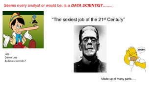 Seems every analyst or would be, is a DATA SCIENTIST…….
“The sexiest job of the 21st Century”
Made up of many parts…..
Lie...