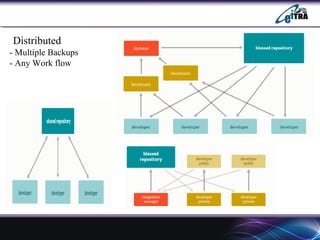 - Multiple Backups
- Any Work flow
Distributed
 