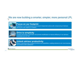 LPL Financial
We are now building a smarter, simpler, more personal LPL
Focus on our footprint
Capitalize on continuing secular trend toward independent advice with a broad array of advisors
serving the vast majority of investors
Drive to simplicity
Combine technology, automation and process simplification to improve efficiency in our advisors’
businesses and our own
Unlock advisor productivity
Deliver a growing array of support functions and capabilities, enabling advisors to win more business
and enhance client satisfaction
--11--
 