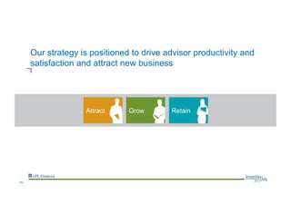 Our strategy is positioned to drive advisor productivity and
satisfaction and attract new business
Attract Grow Retain
--19--
 