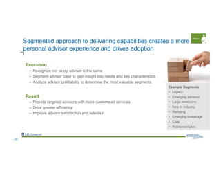Segmented approach to delivering capabilities creates a more
personal advisor experience and drives adoption
Execution
–  Recognize not every advisor is the same
–  Segment advisor base to gain insight into needs and key characteristics
–  Analyze advisor profitability to determine the most valuable segments
Result
–  Provide targeted advisors with more customized services
–  Drive greater efficiency
–  Improve advisor satisfaction and retention
Example Segments
•  Legacy
•  Emerging advisory
•  Large producers
•  New to industry
•  Ramping
•  Emerging brokerage
•  Core
•  Retirement plan
Grow
--24--
 