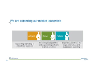 We are extending our market leadership
Expanding recruiting to
attract new business
Investing in capabilities
and segmenting delivery
to drive adoption
Expanding solutions for
large enterprises and
succession planning
Attract Grow Retain
--26--
 