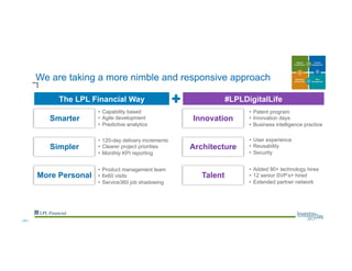 We are taking a more nimble and responsive approach
The LPL Financial Way #LPLDigitalLife
Simpler
Smarter
More Personal
Architecture
Innovation
Talent
•  Capability based
•  Agile development
•  Predictive analytics
•  120-day delivery increments
•  Clearer project priorities
•  Monthly KPI reporting
•  Product management team
•  6x60 visits
•  Service360 job shadowing
•  Patent program
•  Innovation days
•  Business intelligence practice
•  User experience
•  Reusability
•  Security
•  Added 90+ technology hires
•  12 senior SVP’s+ hired
•  Extended partner network
--31--
 