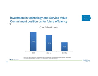 Investment in technology and Service Value
Commitment position us for future efficiency
Note: Core G&A is defined as compensation and G&A expenses excluding promotional expense, depreciation
and amortization and items excluded in our determination of adjusted earnings.
Achieving
operational
efficiency
--58--
 
