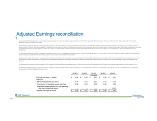 Adjusted Earnings reconciliation
(a) Generally, EBITDA Adjustments and amortization of intangible assets have been tax effected using a federal rate of 35% and the applicable effective state rate, which was 3.30%, net of the federal tax benefit, for the periods
presented, except as otherwise noted below.
(b) Represents the after-tax expense of non-qualified stock options for which the Company receives a tax deduction upon exercise, restricted stock awards for which the Company receives a tax deduction upon vesting, and the full
expense impact of incentive stock options granted to employees that have vested and qualify for preferential tax treatment and conversely for which the Company does not receive a tax deduction. Share-based compensation for vesting
of incentive stock options was $0.9 million, $1.1 million, $1.2 million, $1.3 million and $1.6 million for the three months ended September 30, 2013, June 30, 2013, March 31, 2013, December 31, 2012 and September 30, 2012,
respectively.
(c) Represents the after-tax expense of acquisition and related costs for which the Company receives a tax deduction. The three months ended March 31, 2013 includes a $3.8 million reduction of expense related to the estimated fair
value of contingent consideration for the stock acquisition of Concord that is not deductible for tax purposes.
(d) Represents the after-tax expense of equity issuance and offering costs related to the closing of a secondary offering in the second quarter of 2012. Results for the three months ended September 30, 2012 include the full expense
impact of a $3.9 million charge relating to the late deposit of withholding taxes related to the exercise of certain non-qualified stock options in connection with the Company's 2010 initial public offering, that is not deductible for tax
purposes.
(e) Represents the expected tax benefit available to the Company from the accumulated net operating losses of Concord that arose prior to its acquisition by the Company; such benefits were recorded in the third quarter of 2012.
(f) Represents Adjusted Earnings, a non-GAAP measure, divided by weighted average number of shares outstanding on a fully diluted basis. Set forth is a reconciliation of earnings per share on a fully diluted basis, as calculated in
accordance with GAAP to Adjusted Earnings per share:
--67--
 