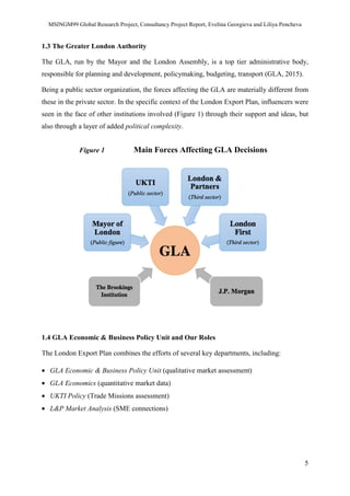 MSINGM99 Global Research Project, Consultancy Project Report, Evelina Georgieva and Liliya Pencheva
5
1.3 The Greater London Authority
The GLA, run by the Mayor and the London Assembly, is a top tier administrative body,
responsible for planning and development, policymaking, budgeting, transport (GLA, 2015).
Being a public sector organization, the forces affecting the GLA are materially different from
these in the private sector. In the specific context of the London Export Plan, influencers were
seen in the face of other institutions involved (Figure 1) through their support and ideas, but
also through a layer of added political complexity.
Figure 1 Main Forces Affecting GLA Decisions
1.4 GLA Economic & Business Policy Unit and Our Roles
The London Export Plan combines the efforts of several key departments, including:
• GLA Economic & Business Policy Unit (qualitative market assessment)
• GLA Economics (quantitative market data)
• UKTI Policy (Trade Missions assessment)
• L&P Market Analysis (SME connections)
 