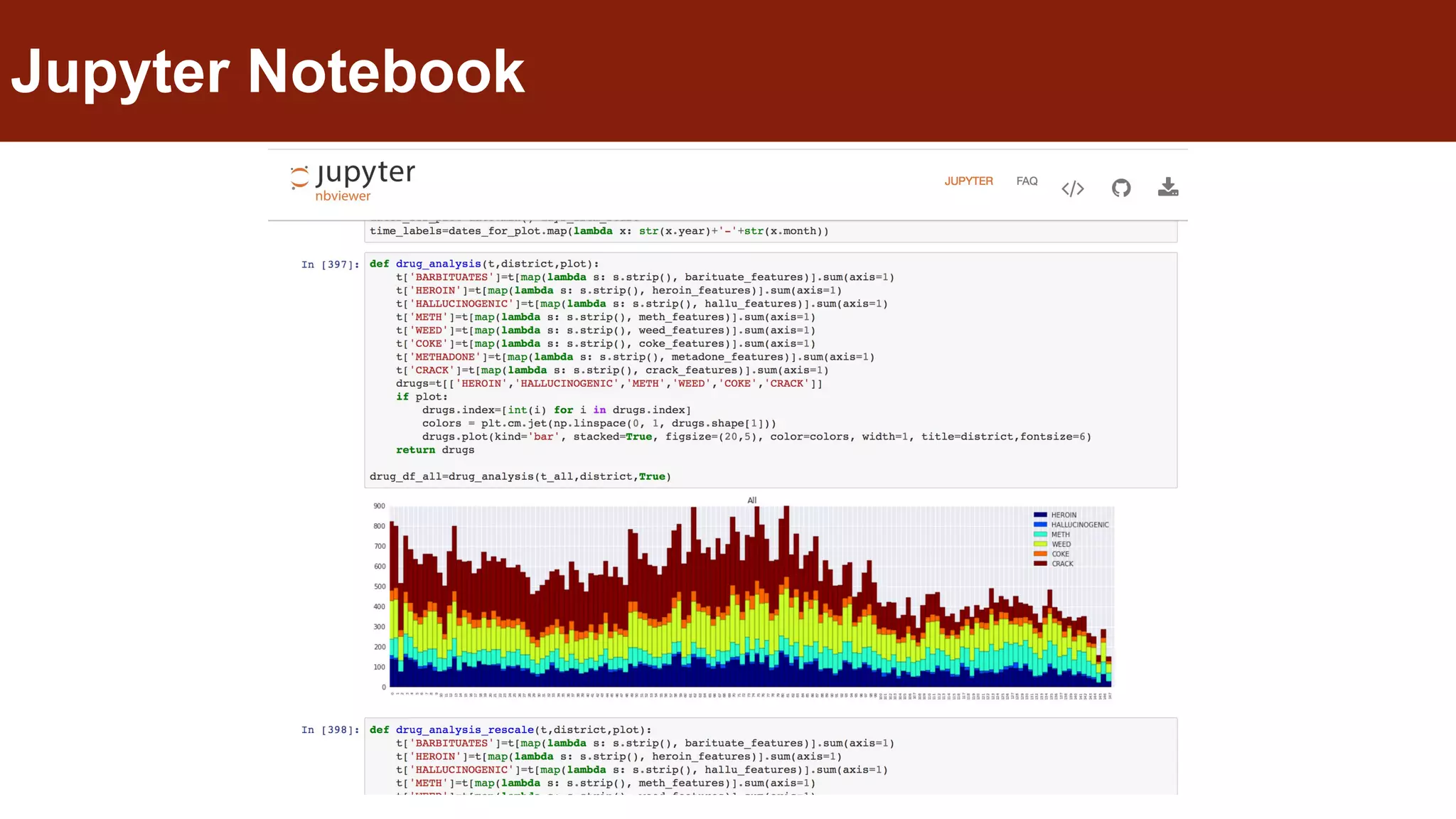 Jupyter Notebook
 