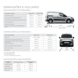 DIMENSÕES E VOLUMES
*Com opção carga útil 850 Kg
**Sem porta lateral de correr.
***Com porta lateral de correr.
****Com banco modulável 3 lugares rebatido.
DIMENSÕES EXTERIORES
DIMENSÕES INTERIORES
Dimensão das
portas Porta lateral de correr Portas traseiras de
batente
Largura máxima 737 mm 1250 mm
Largura útil 640 mm 1100 mm
Altura máxima  1192 mm 1200 mm
Altura útil 1100 mm 1148 mm
DIMENSÕES DAS PORTAS
2,728 m 0,925 m
0,727 m /
0,975 m
4,380 m / 4,628 m
2,112 m
1,810 m
1,505 m
Dimensões interiores Versão curta Versão longa
Carga útil 625 kg / 850 kg* 750 kg
Comprimento útil (à altura dos bancos) 1800 mm 2050 mm
Comprimento útil (com o banco modulável
de 3 lugares)
3000 mm 3250 mm
Largura útil máxima 1620 mm** 1500 mm***
Largura útil (entre as cavas das rodas) 1230 mm 1230 mm
Altura útil máxima 1250 mm 1250 mm
Volume útil de 3,3 m³ a 3,7 m³ **** de 3,7 m³ a 4,1 m³ ****
Dimensões  exteriores Versão curta Versão longa
Comprimento total 4380 mm 4628 mm
Largura total (retrovisores rebatidos) 1810 mm 1810 mm
Largura total (com retrovisores na posição normal) 2112 mm 2112 mm
Altura total mínima 1812 mm  1832 mm
Distância entre-eixos 2728 mm 2728 mm
Altura ao solo do piso do compartimento de
carga
586 mm  603 mm
 