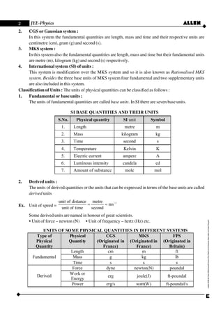 (Ebook) Allen Physics JEE Module by ALLEN Experts Faculty | PDF