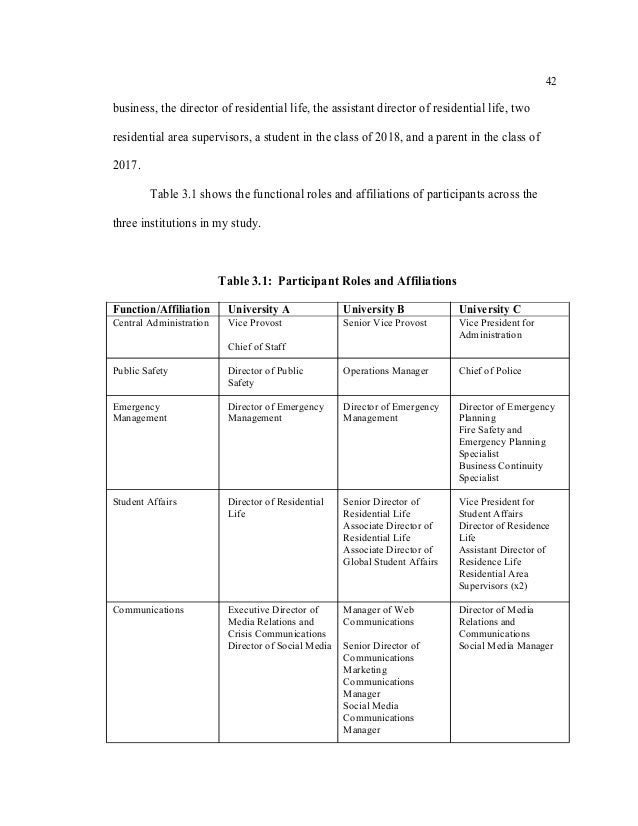Academic assignment writing service uk