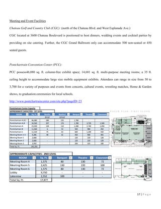 17 | P a g e
Meeting and Event Facilities
Chateau Golf and Country Club (CGC): (north of the Chateau Blvd. and West Esplanade Ave.)
CGC located at 3600 Chateau Boulevard is positioned to host dinners, wedding events and cocktail parties by
providing on site catering. Further, the CGC Grand Ballroom only can accommodate 500 non‐seated or 450
seated guests.
Pontchartrain Convention Center (PCC):
PCC possess46,080 sq. ft. column‐free exhibit space; 14,681 sq. ft. multi-purpose meeting rooms; a 35 ft.
ceiling height to accommodate large size mobile equipment exhibits. Attendees can range in size from 50 to
3,700 for a variety of purposes and events from concerts, cultural events, wrestling matches, Home & Garden
shows, to graduation ceremonies for local schools.
http://www.pontchartraincenter.com/site.php?pageID=23
Pontchartrain Center Capacity
APPROXIMATE CAPACITIES - 1ST LEVEL
ROOM Sq. Ft. Booths Booths2 Banquet Theatre Classroom
8'X10' 10'X10'
Pontchartrain A,B,C 46,080 280 235 1,780 - -
Pontchartrain A,B 34,560 207 176 1,780 3,720 1,500
Pontchartrain A 23,200 128 110 1,280 2,740 1,050
Pontchartrain B 11,360 6 53 500 980 450
Pontchartrain C 11,520 75 63 600 1,200 550
Meeting Room 1-3 9,286 48 42 450 900 465
Meeting Room 1 2,668 - - 120 220 128
Meeting Room 2 2,668 - - 120 220 128
Meeting Room 3 3,950 - - 200 325 180
Total Sq. Ft. 145,292
APPROXIMATE CAPACITIES - 2ND LEVEL
ROOM Sq. Ft. Banquet Theatre Classroom
Meeting Room 4 1,575 80 130 72
Meeting Room 5 2,425 130 220 100
Meeting Room 6 1,575 80 130 72
Lobby 9,750 - - -
Lakeview 2,552 100 - -
Total Sq. Ft. 17,877
 