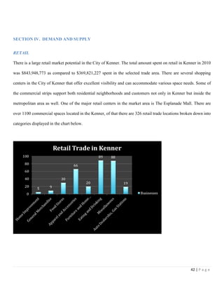 42 | P a g e
SECTION IV. DEMAND AND SUPPLY
RETAIL
There is a large retail market potential in the City of Kenner. The total amount spent on retail in Kenner in 2010
was $843,948,773 as compared to $369,821,227 spent in the selected trade area. There are several shopping
centers in the City of Kenner that offer excellent visibility and can accommodate various space needs. Some of
the commercial strips support both residential neighborhoods and customers not only in Kenner but inside the
metropolitan area as well. One of the major retail centers in the market area is The Esplanade Mall. There are
over 1100 commercial spaces located in the Kenner, of that there are 326 retail trade locations broken down into
categories displayed in the chart below.
 