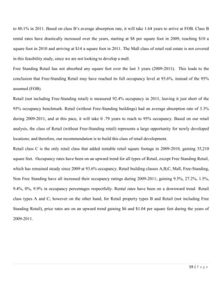 59 | P a g e
to 80.1% in 2011. Based on class B’s average absorption rate, it will take 1.64 years to arrive at FOB. Class B
rental rates have drastically increased over the years, starting at $8 per square foot in 2009, reaching $10 a
square foot in 2010 and arriving at $14 a square foot in 2011. The Mall class of retail real estate is not covered
in this feasibility study, since we are not looking to develop a mall.
Free Standing Retail has not absorbed any square feet over the last 3 years (2009-2011). This leads to the
conclusion that Free-Standing Retail may have reached its full occupancy level at 93.6%, instead of the 95%
assumed (FOB).
Retail (not including Free-Standing retail) is measured 92.4% occupancy in 2011, leaving it just short of the
95% occupancy benchmark. Retail (without Free-Standing buildings) had an average absorption rate of 3.3%
during 2009-2011, and at this pace, it will take 0 .79 years to reach to 95% occupancy. Based on our retail
analysis, the class of Retail (without Free-Standing retail) represents a large opportunity for newly developed
locations; and therefore, our recommendation is to build this class of retail development.
Retail class C is the only retail class that added rentable retail square footage in 2009-2010, gaining 35,210
square feet. Occupancy rates have been on an upward trend for all types of Retail, except Free Standing Retail,
which has remained steady since 2009 at 93.6% occupancy. Retail building classes A,B,C, Mall, Free-Standing,
Non Free Standing have all increased their occupancy ratings during 2009-2011; gaining 9.5%, 27.2%, 1.5%,
9.4%, 0%, 9.9% in occupancy percentages respectfully. Rental rates have been on a downward trend Retail
class types A and C; however on the other hand, for Retail property types B and Retail (not including Free
Standing Retail), price rates are on an upward trend gaining $6 and $1.04 per square feet during the years of
2009-2011.
 
