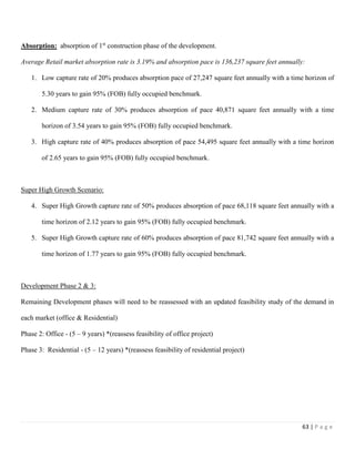 63 | P a g e
Absorption: absorption of 1st
construction phase of the development.
Average Retail market absorption rate is 3.19% and absorption pace is 136,237 square feet annually:
1. Low capture rate of 20% produces absorption pace of 27,247 square feet annually with a time horizon of
5.30 years to gain 95% (FOB) fully occupied benchmark.
2. Medium capture rate of 30% produces absorption of pace 40,871 square feet annually with a time
horizon of 3.54 years to gain 95% (FOB) fully occupied benchmark.
3. High capture rate of 40% produces absorption of pace 54,495 square feet annually with a time horizon
of 2.65 years to gain 95% (FOB) fully occupied benchmark.
Super High Growth Scenario:
4. Super High Growth capture rate of 50% produces absorption of pace 68,118 square feet annually with a
time horizon of 2.12 years to gain 95% (FOB) fully occupied benchmark.
5. Super High Growth capture rate of 60% produces absorption of pace 81,742 square feet annually with a
time horizon of 1.77 years to gain 95% (FOB) fully occupied benchmark.
Development Phase 2 & 3:
Remaining Development phases will need to be reassessed with an updated feasibility study of the demand in
each market (office & Residential)
Phase 2: Office - (5 – 9 years) *(reassess feasibility of office project)
Phase 3: Residential - (5 – 12 years) *(reassess feasibility of residential project)
 
