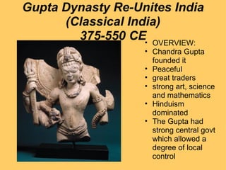 Gupta Dynasty Re-Unites India (Classical India) 375-550 CE ,[object Object],[object Object],[object Object],[object Object],[object Object],[object Object],[object Object]